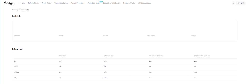 Bitget affiliate dashboard showing 40% futures rebate rate