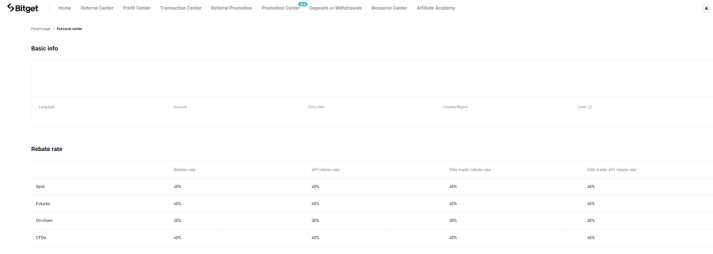 Bitget affiliate dashboard showing 40% futures rebate rate