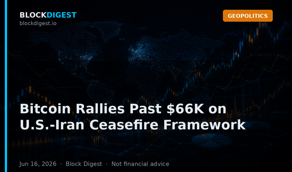 Bitcoin Rallies Past $66K on U.S.-Iran Ceasefire Framework