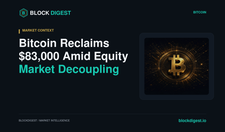 Bitcoin Reclaims $83,000 Amid Equity Market Decoupling