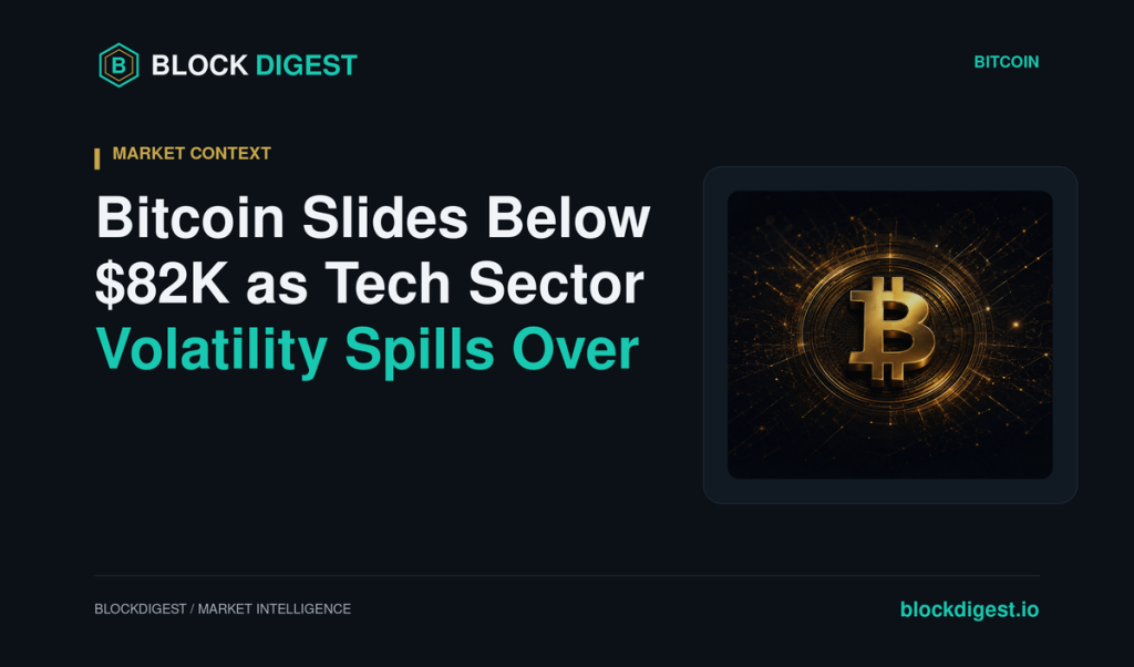 Bitcoin Slides Below $82K as Tech Sector Volatility Spills Over