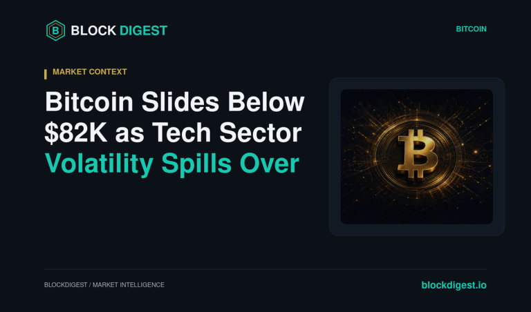 Bitcoin Slides Below $82K as Tech Sector Volatility Spills Over